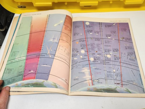 Rand McNally - Space Age Atlas. With Maps of the Earth & Moon and the night sky! - Picture 5 of 17