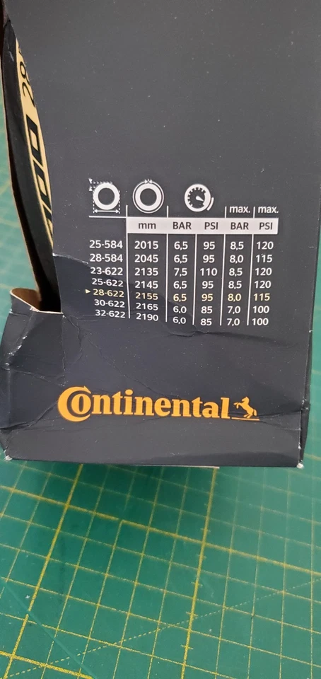 Continental Grand Prix 5000 (28-622) 700x28C black/cream Faltreifen - Bild 4 von 4