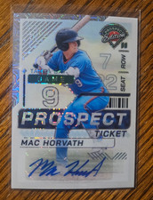 Mac Horvath Auto -2024 Panini Prospect Edition Ticket Signatures Mojo #/25 No.19