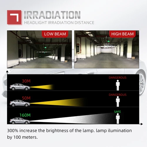 4-Side 9005 9006 LED Headlight Fog Light Kit 6000K High Low Beam Bulbs White - Picture 6 of 13