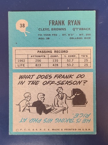 Tarjetas de fútbol americano Philadelphia 1964 completan el conjunto que elijas #1 - 98 - Imagen 75 de 195