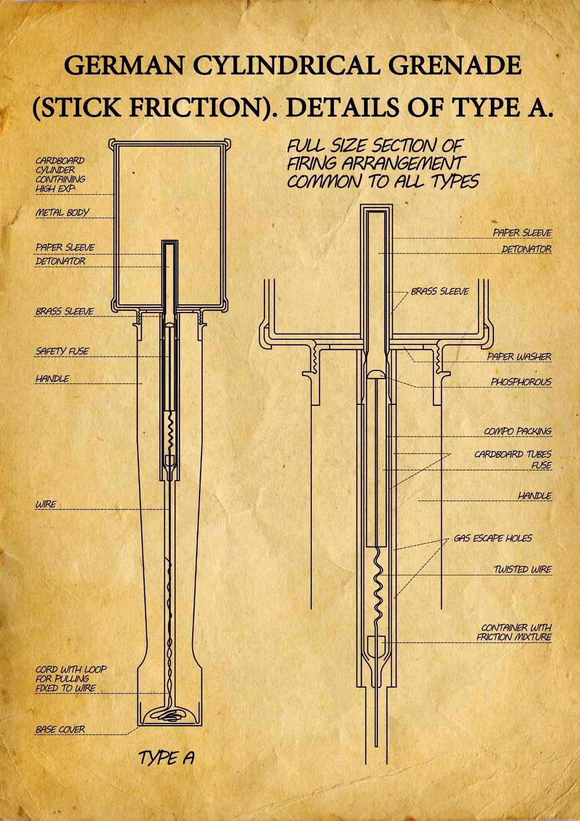 Stielhandgranate M24 Print Potato Masher German WWII WW2 Stick Hand