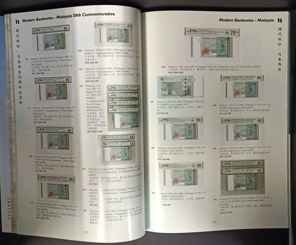 Mazuma *BA032 Unique (Malaysia) 12-13th Dec 2020 Auction Book - Image 3 of 4