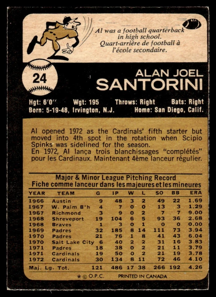 1973 O-Pee-Chee Al Santorini St. Louis Cardinals #24 - Image 2 of 2