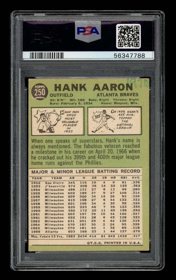 1967 Topps Set-Break #250 Hank Aaron PSA 4 VG-EX view 2