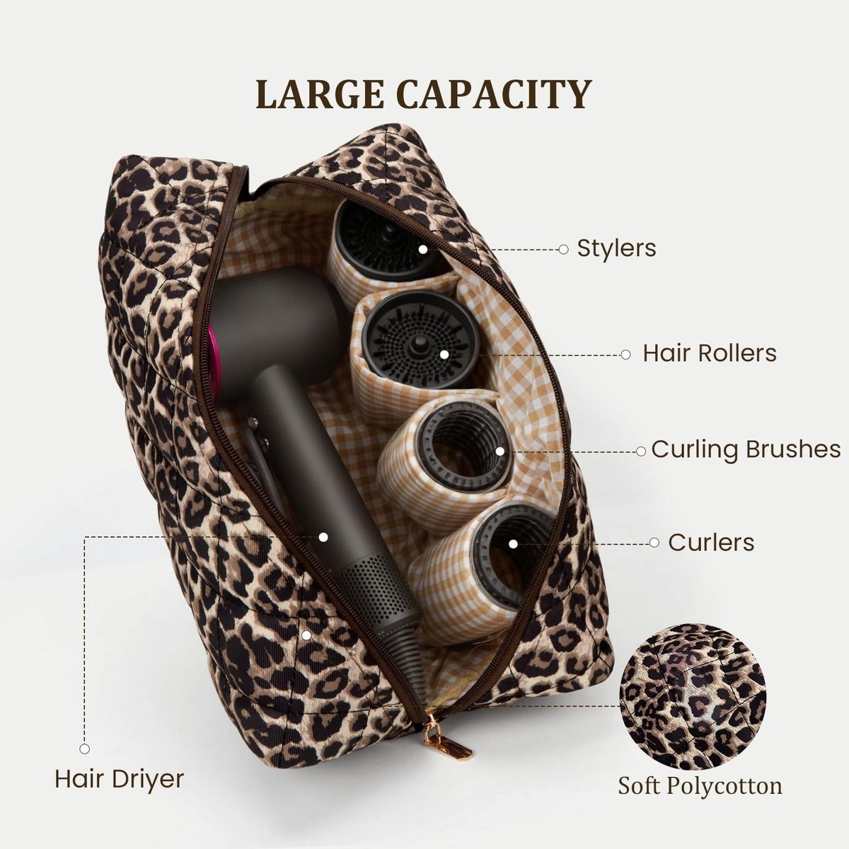 Hair Tools Travel Bag 13.79x5.94x3.94in Compatible with Dyson