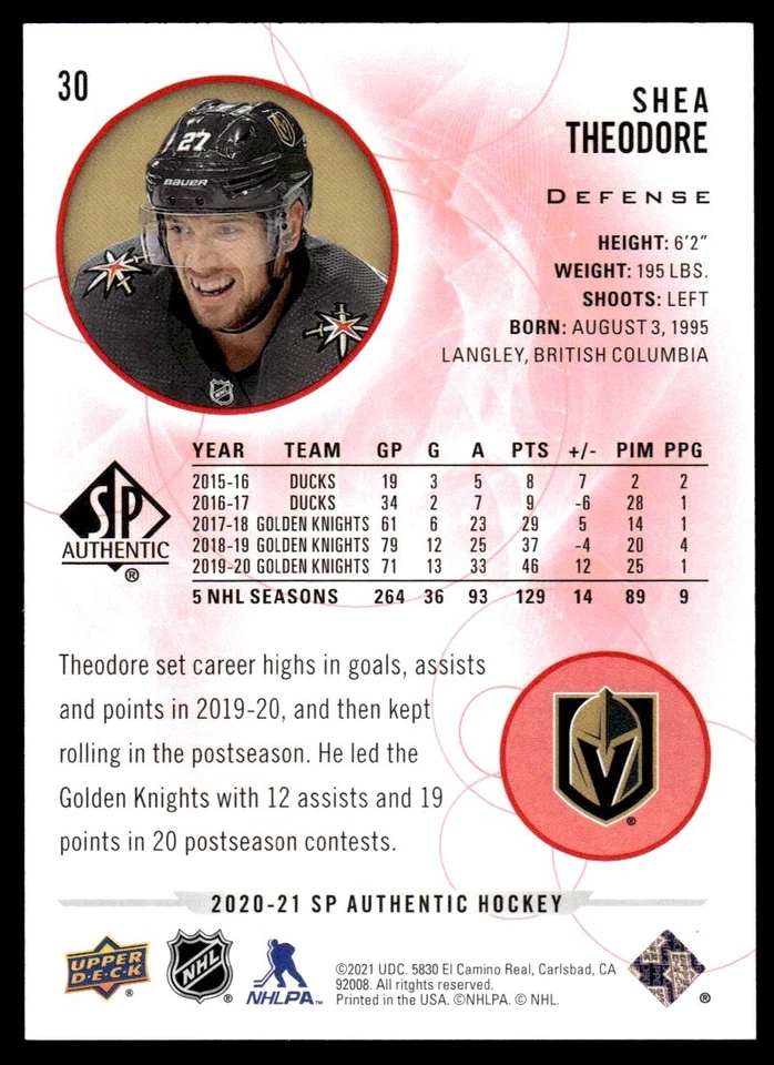 2020-21 SP Authentic Limited Red Shea Theodore Vegas Golden Knights #30 R108 - Image 2 of 2