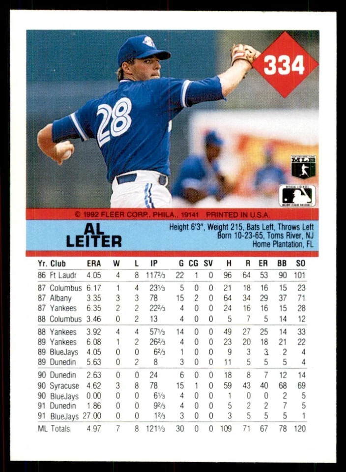 1992 Fleer Al Leiter Baseball Cards #334 - Image 2 of 2