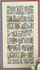 Kitchen Sweet Kitchen Sampler Cross Stitch Pattern Chart & recipe From magazine