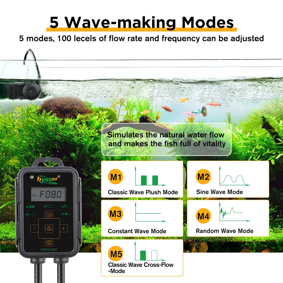 hygger 12W/18W/25W Watt Cross Flow Pump Wave Maker for Marine Aquarium Fish Tank - Image 3 of 4