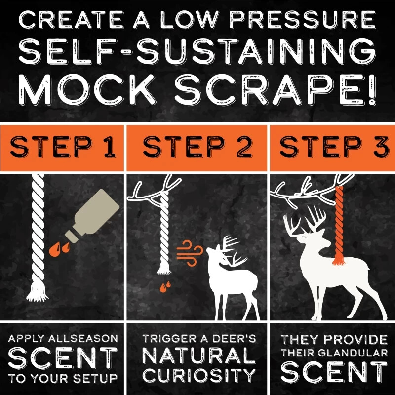 Organic Deer Attractant HempScent Rope System - Single Setup | Hodag ...