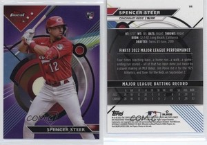 2023 Topps Finest Purple Refractor /250 Spencer Steer #95 Rookie RC