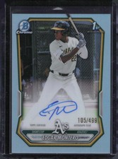 2026 Bowman #CPA-EM Edgar Montero Chrome Prospect Autographs Refractor #/499