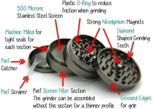 Super Portable SharpStone 51MM Spice Tobacco Herb Grinder -4 Piece- GunMetal