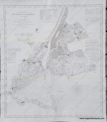 #ad New York Bay Harbor 1861 Vintage US Navy Chart Map Reprint Wall Art $7.50