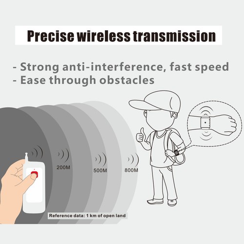 Wireless Pager 1 Transmitter Wireless Call System For Home - Photo 24/24
