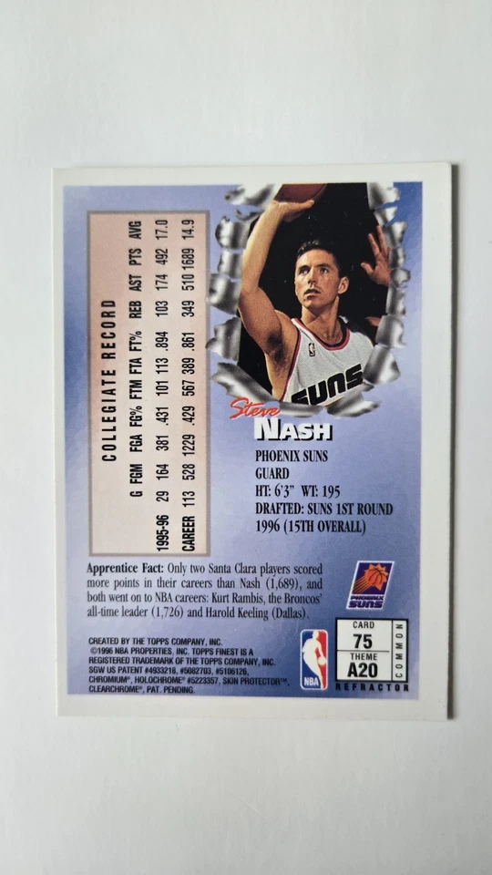 1996-97 Topps Steve Nash #75 REFRACTOR (RC) + Bonus 1997 Skybox Steve Nash - Image 3 of 4