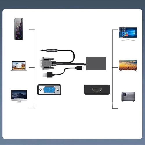 1080P VGA auf HDMI Audio-Untersützung Adapter Auflösung VGA zu HDMI PC - Bild 13 von 16