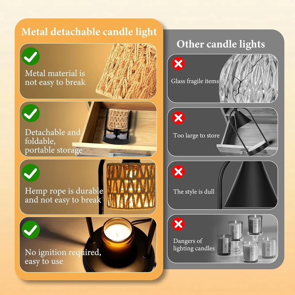 Lámpara Calentador de Velas con Luz Temporizador: Cera Eléctrica Fusión Calentamiento Regulable Marrón  Foto 3 de 4