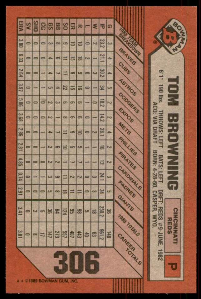 1989 Bowman Tom Browning Cincinnati Reds #306 - Image 2 of 2