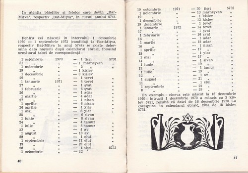 Rumania, 1983, Federación de Comunidades Judías - Luah / Calendario Hebreo (128 pg.) - Imagen 4 de 12