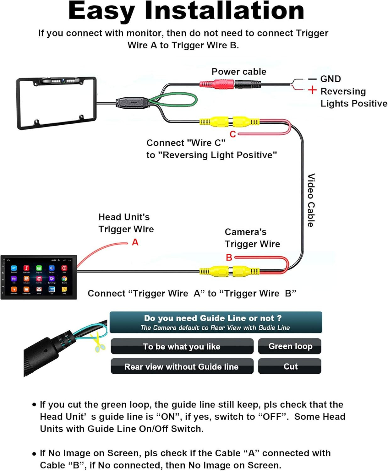 License Plate Backup Camera HD Night Vision Rear View Camera with 8 Leds 170° Vi