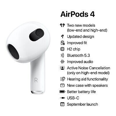 Original AirPods 4 (4th gen) with / W/O Active Noise Cancellation(USB‑C)by FedEx Original AirPods 4 (4th gen) with / W/O Active Noise Cancellation(USB‑C)by FedEx