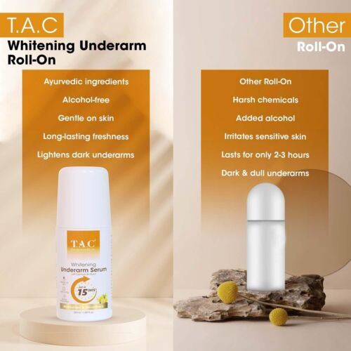 TAC - The Ayurveda Co. Lemon Whitening Underarm Serum with Alum (50ml)free ship - Picture 1 of 6