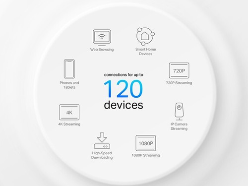 TP-Link Deco X10 AX1500 Mesh Wi-Fi 6 System | Whole Home Coverage, AI-Driven - Picture 6 of 11