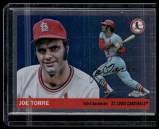 Click to enlarge Joe Torre