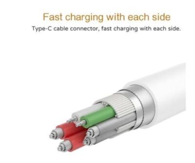 OPPO Supervooc Fast Charger Plug or Cable for Reno Find X2 Pro