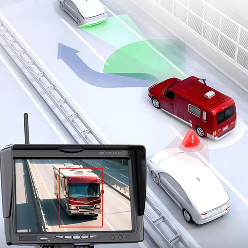 Wireless Backup Camera Rear View Cam BSD 7Inch Monitor AHD1080P for Truck Bus RV - Afbeelding 4 van 21