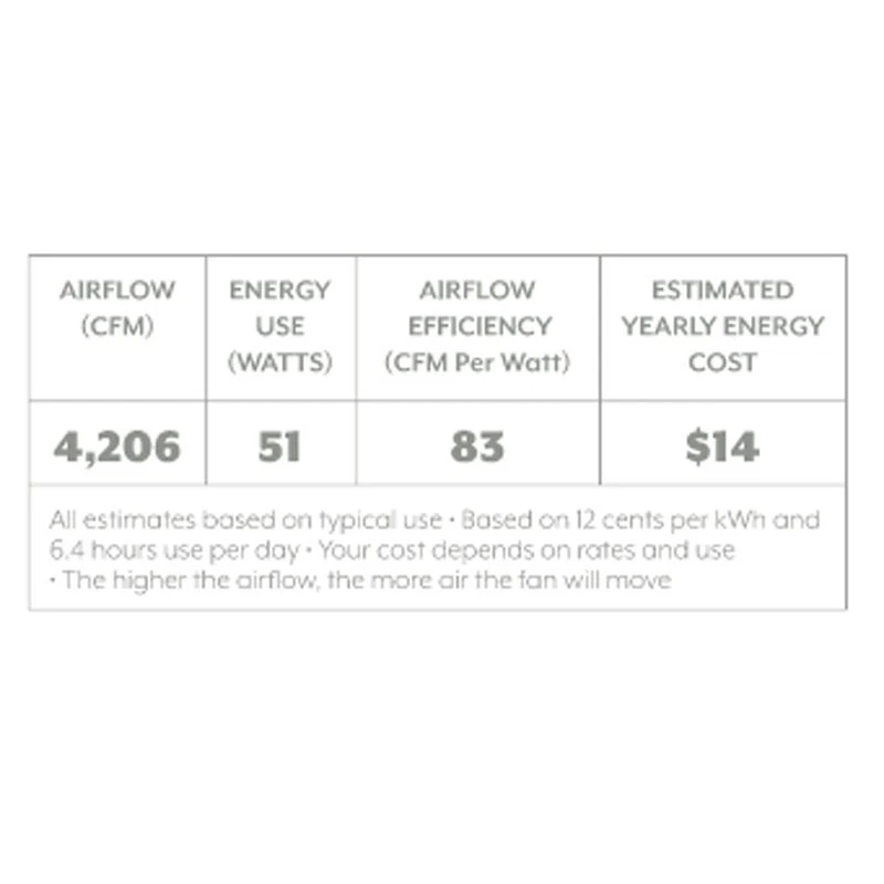 Minka Aire Kola-XL - 60" Ceiling Fan F689-WH - White - Image 3 of 4