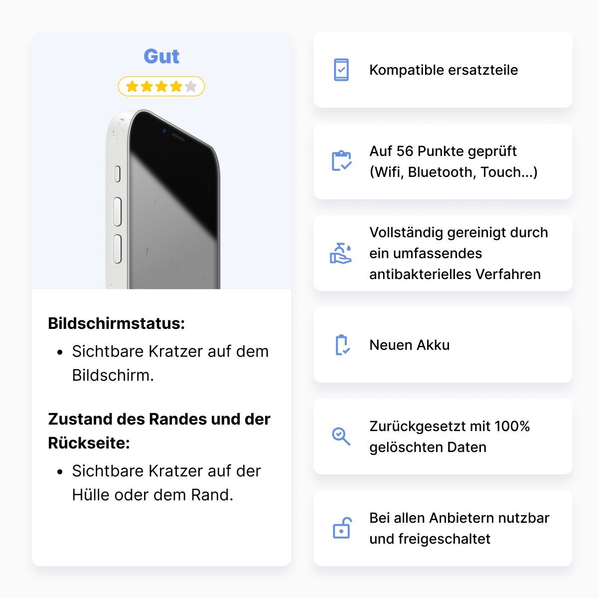 Bild 4 von 6