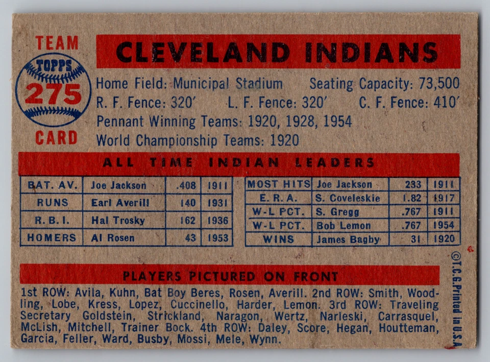 1957 年 TOPPS #275 克利夫兰印度队卡带 BOB LEMON/BOB FELLER/EARLY WYNN — 第 2/3 张图片