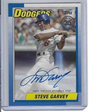 Topps 2025 Series 1 1990 Baseball Autographs Steve Garvey Auto Dodgers 90A-SGA