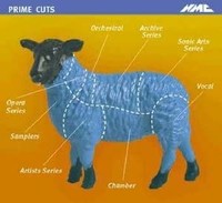 Various Artists - Prime Cuts Sampler - CD - K4Z