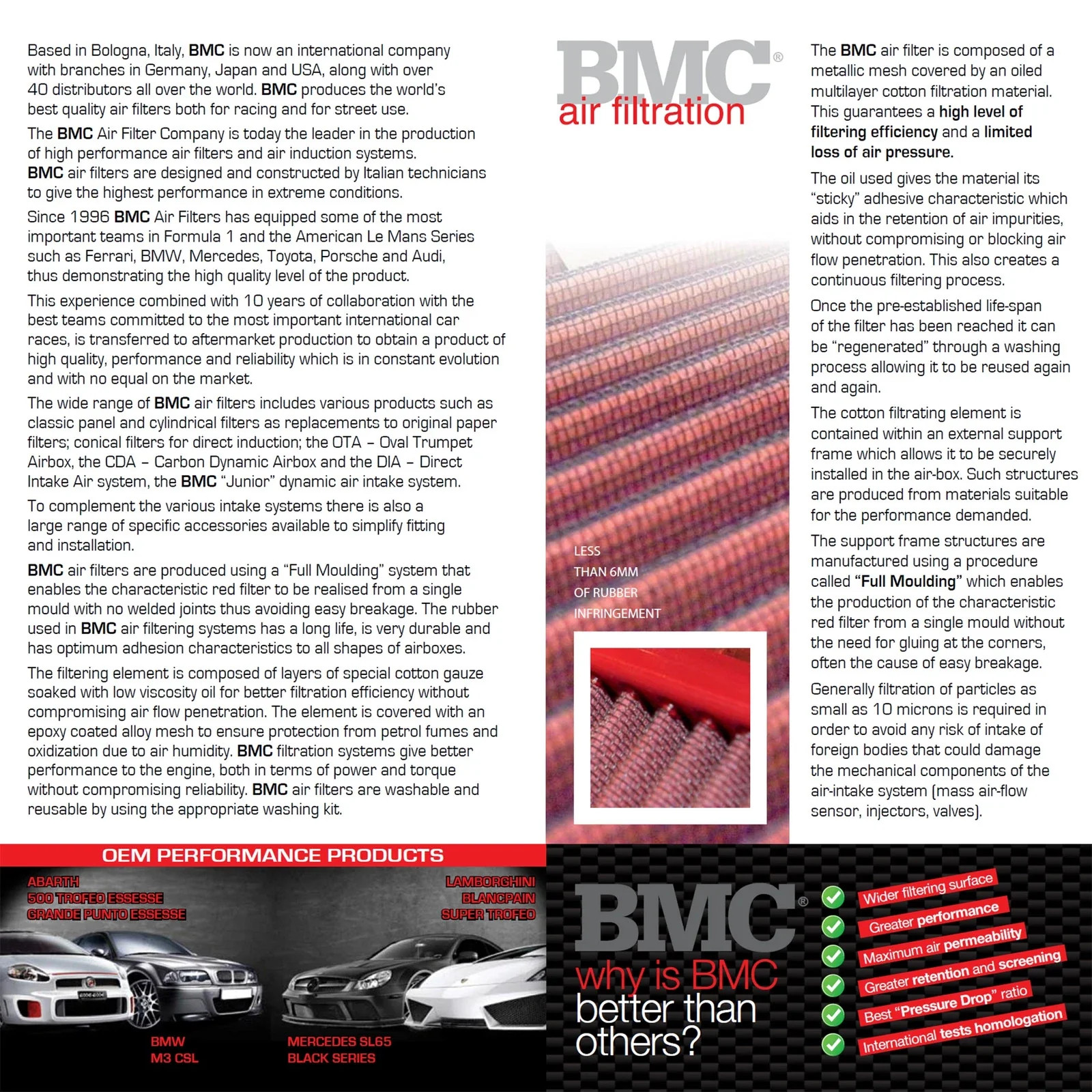 BMC FB471/20 Performance Air Filter for 2003-2018 Bentley Continental 6.0L W12