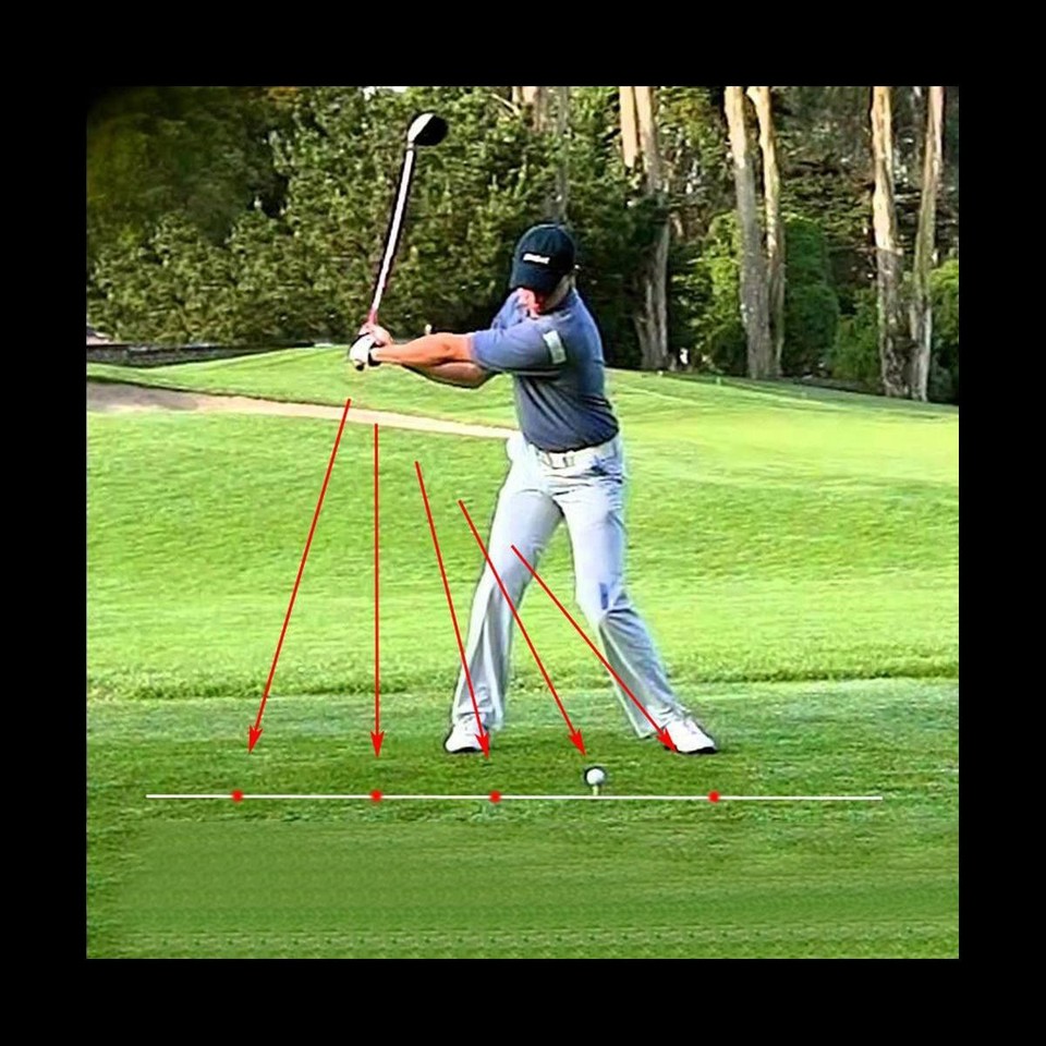 Golf Swing Corrector Plane Trainer Golf Swing-plane Training Aid Golf ...