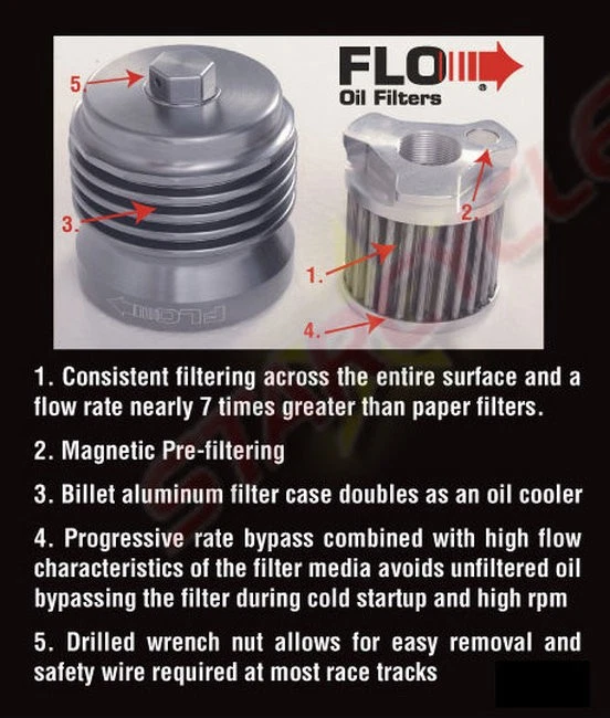 Stainless Steel Spin On Grey Oil Filter PC Racing PCS5 - Image 2 of 4
