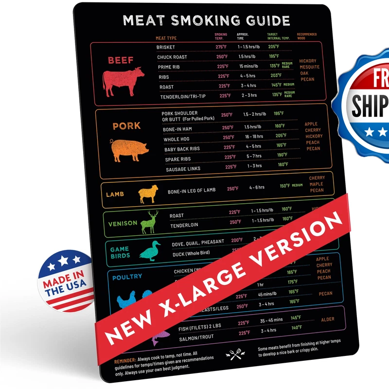 Levain & Co X-Large Meat Temperature Magnet Bbq Smoker Guide - 8.5 X 11 -