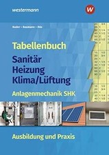 Tabellenbuch Sanitär-Heizung-Klima/Lüftung: Anlag... | Buch | Zustand akzeptabel