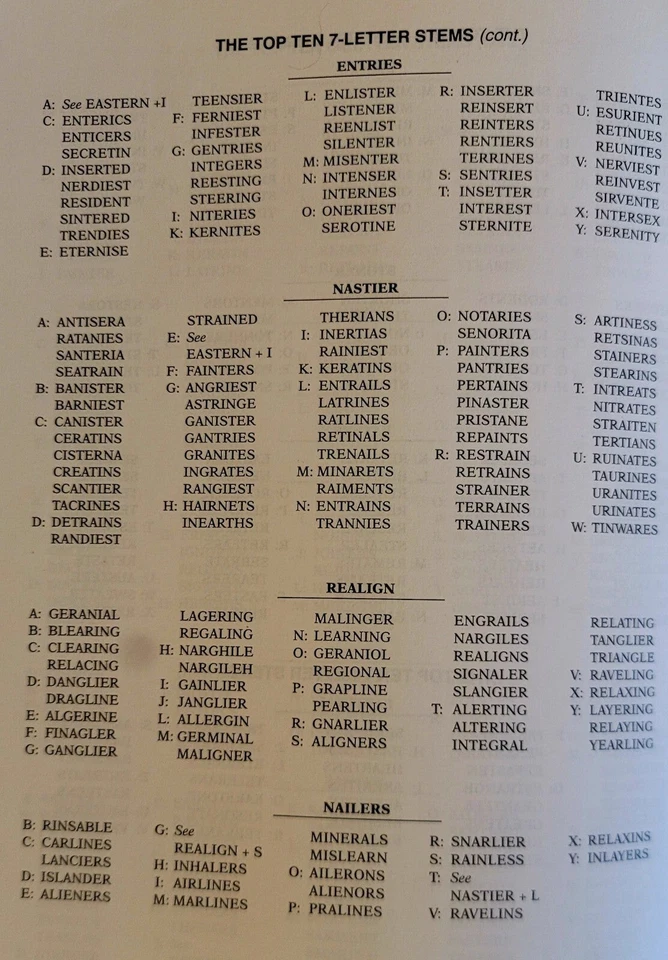 Everything Scrabble 3rd Edition Guide How To Crossword Game Handbook 2009 - Image 4 of 4