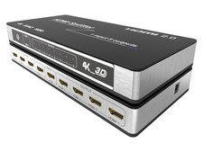 Kago 4K60Hz Hdmi Splitter 1 In 8 Out 1X8 Hdmi...