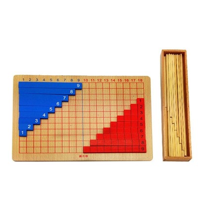 Preschool Learning Educational Games for Toddlers Wooden Math Counting Board