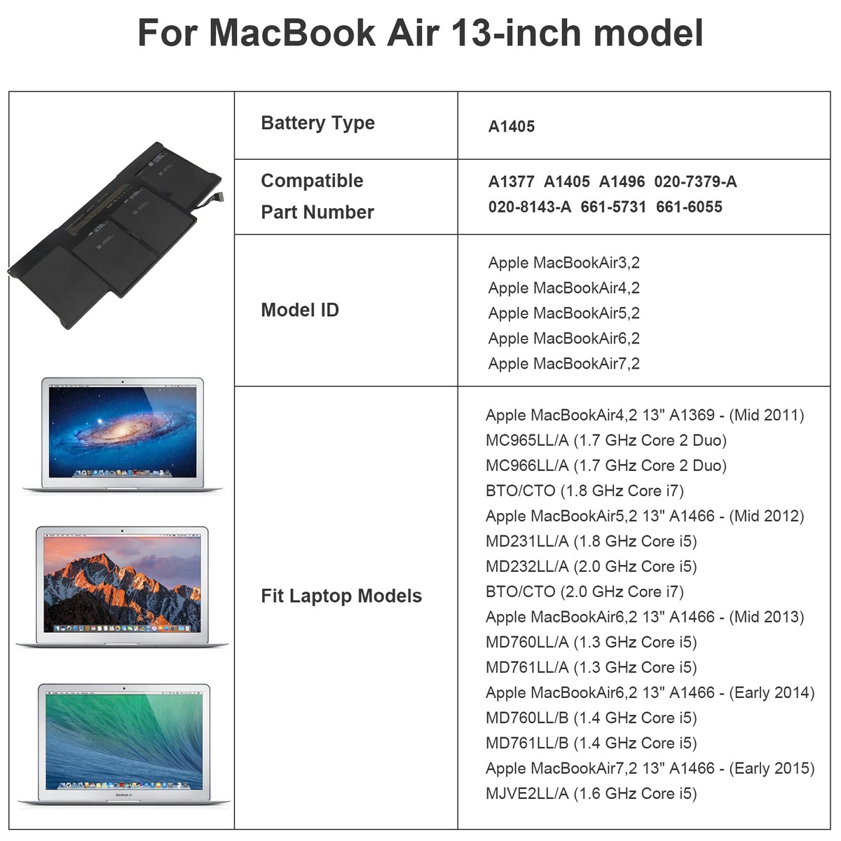 Battery A1496 for Apple MacBook Air 13