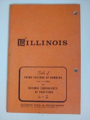 Illinois Tool & Instrument,  Table of Prime Factors of Numbers & Decimal Equival