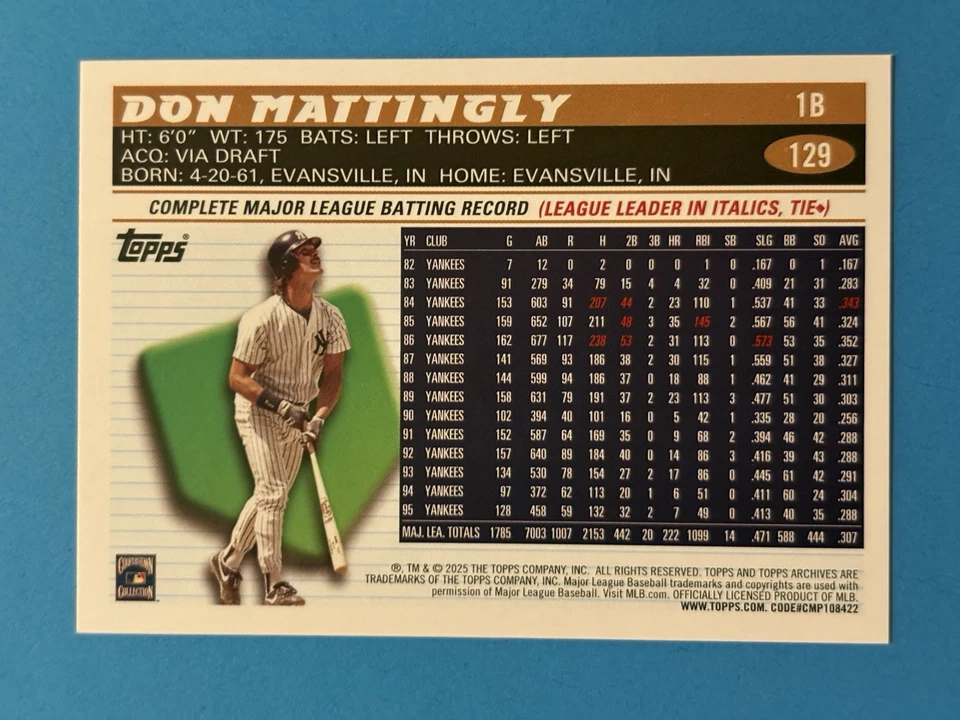 Don Mattingly (Black Foil SP) (Diseño 1996) 2025 Topps Archives #129 NY YANKEES Foto 2 de 2
