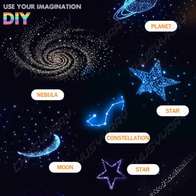Twinkle Wheel LED Star Ceiling Fiber Optic Light Kit for Car/Home