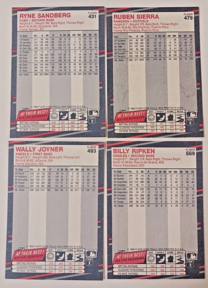 1988 Fleer Baseball, #401-600, You Pick, COMPLETE YOUR SET!! - Image 4 of 4